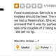 Image for article titled Horrible Customer Calls Host "Retarded," Brags About Leaving No Tip
